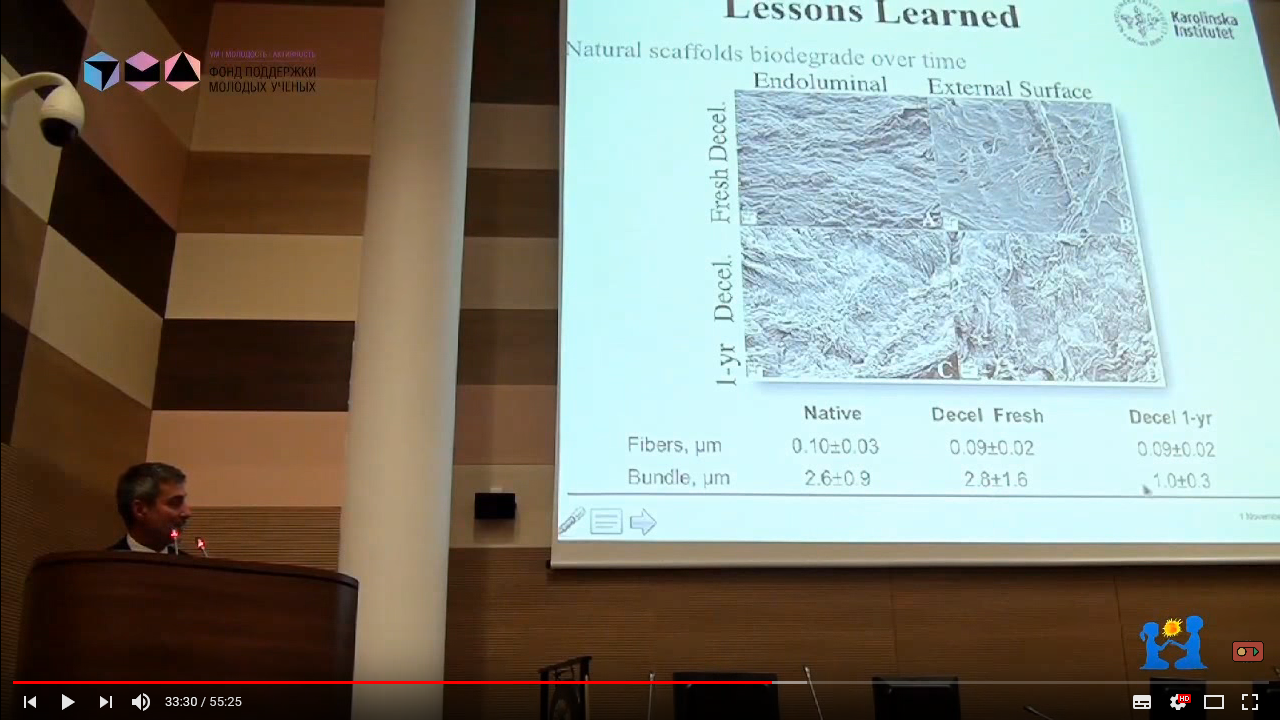 Screenshot-2018-5-8 (3) Видеолекция Паоло Маккиарини в ФНКЦ Пауло Маккиарини УМА Лекториум - YouTube