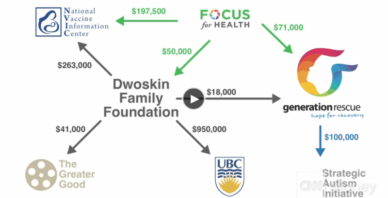 6a00d83451b6fc69e201b8d284d402970c-800wi dwoshkin